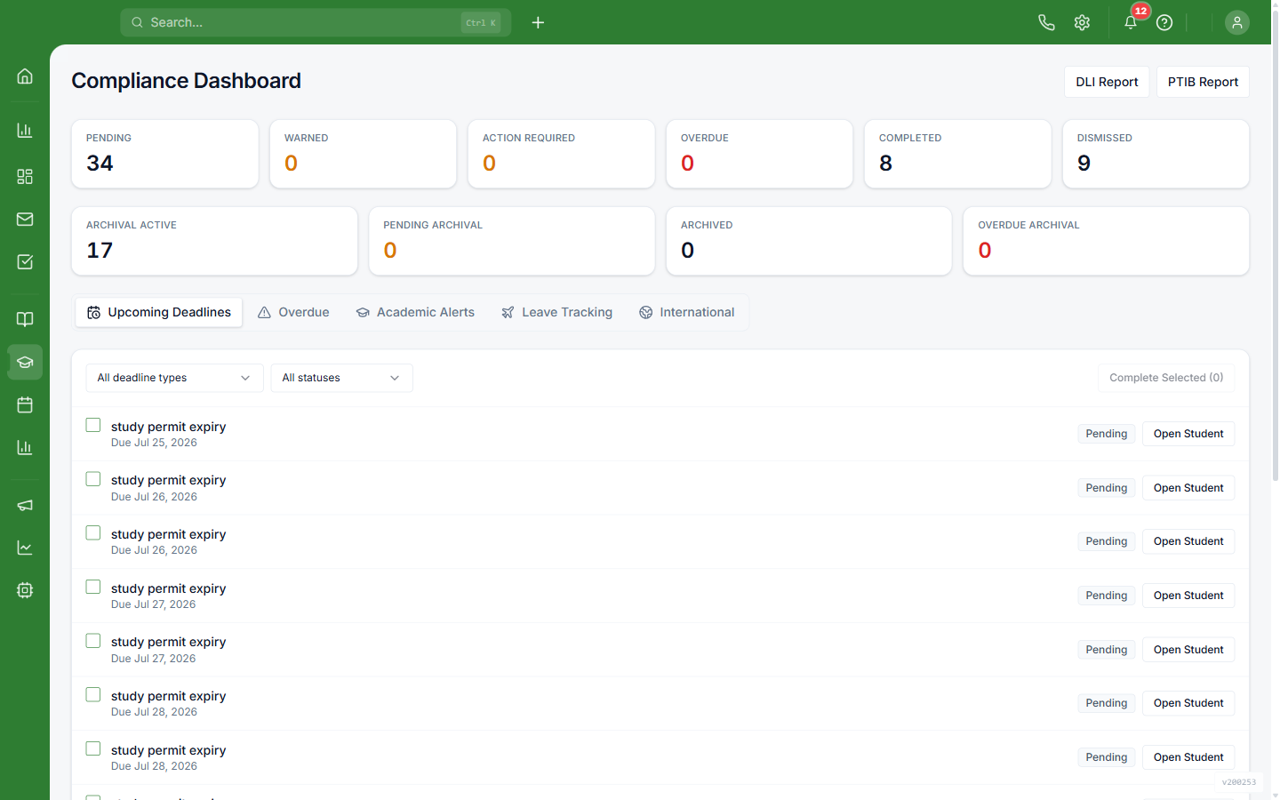 The compliance dashboard — audit-ready, instantly.
